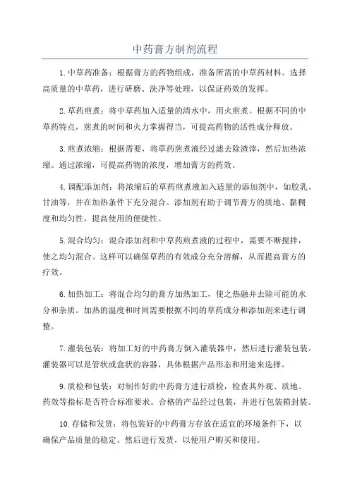 中药膏方制剂流程