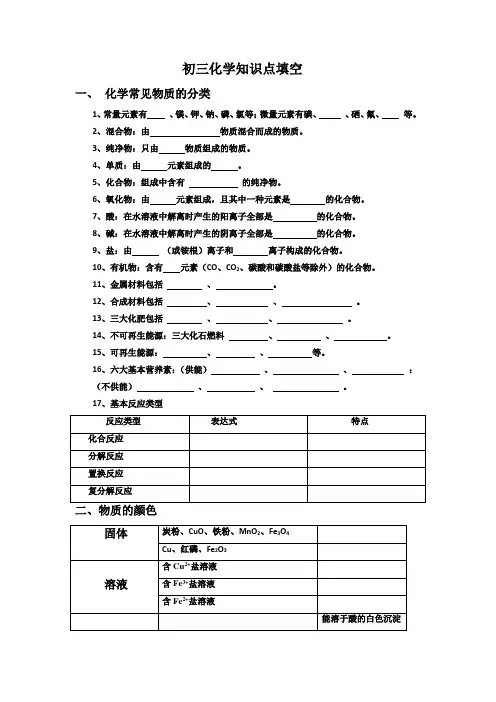 中考一轮复习化学知识点总结