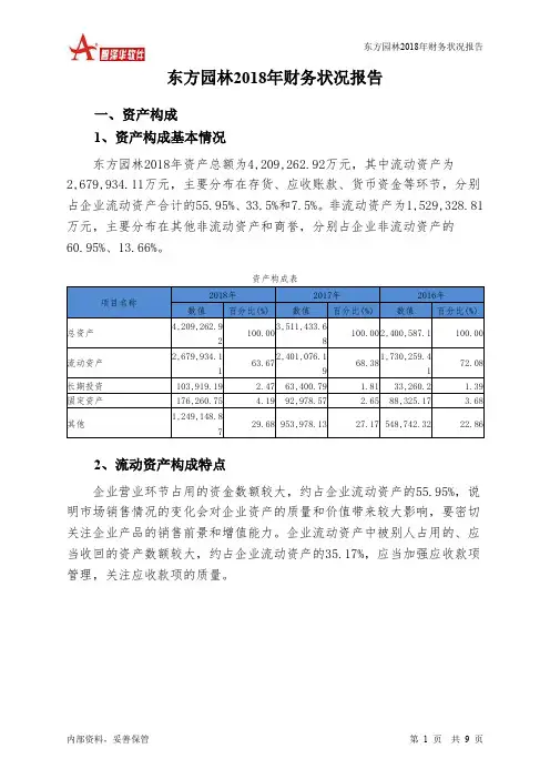 东方园林2018年财务状况报告-智泽华