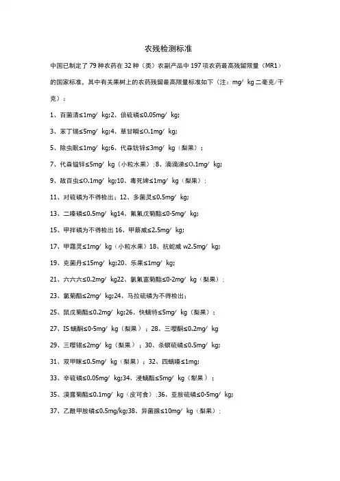 农残检测标准
