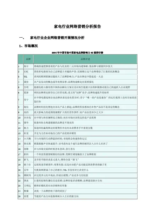 家电行业网络营销分析报告