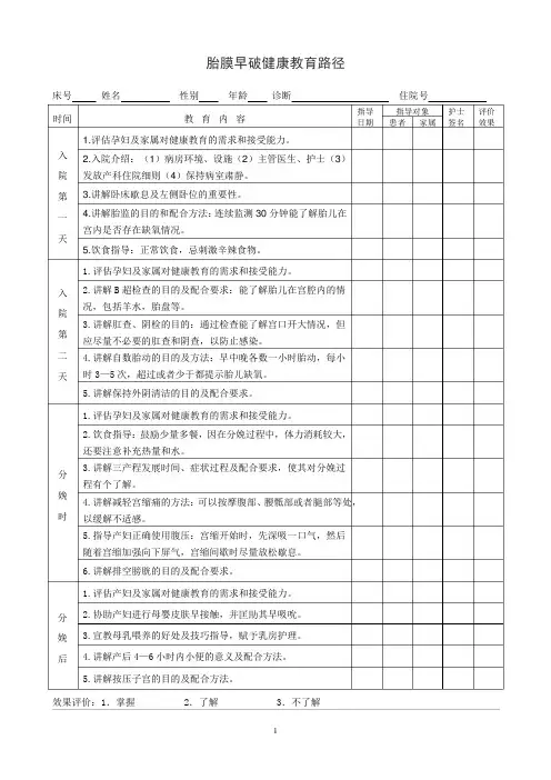 妇产科健康教育路径