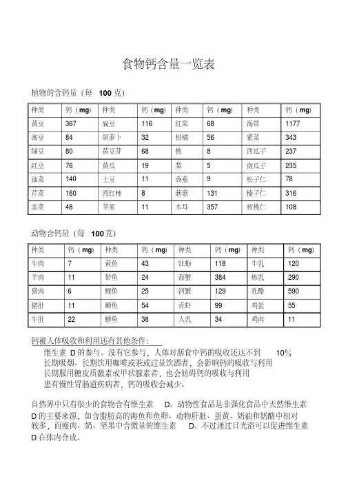 食物钙含量一览表.pdf