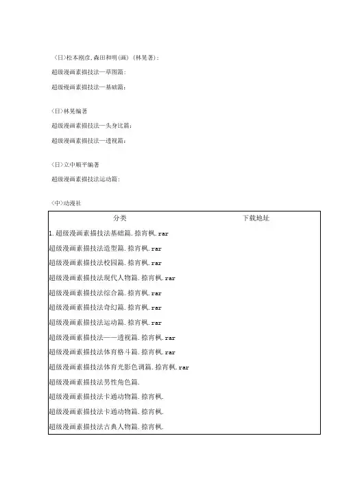 超级漫画素描技法教程【精品】【完整】