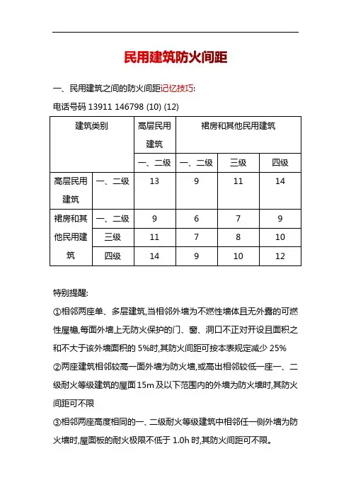 消防民用建筑防火间距--《一级消防工程师》
