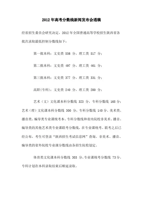 2012年高考分数线