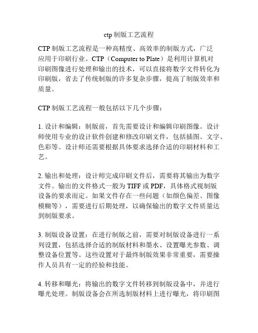 ctp制版工艺流程