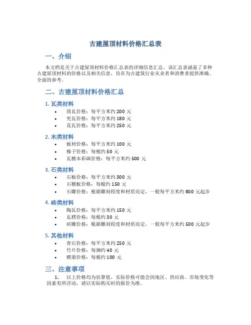 古建屋顶材料价格汇总表