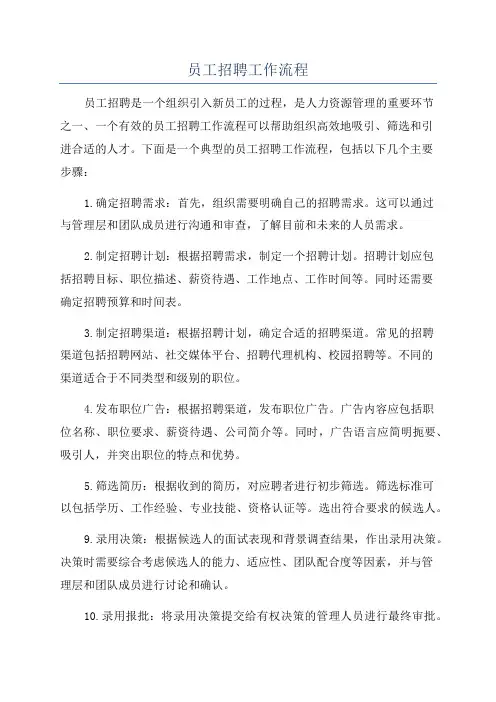 员工招聘工作流程