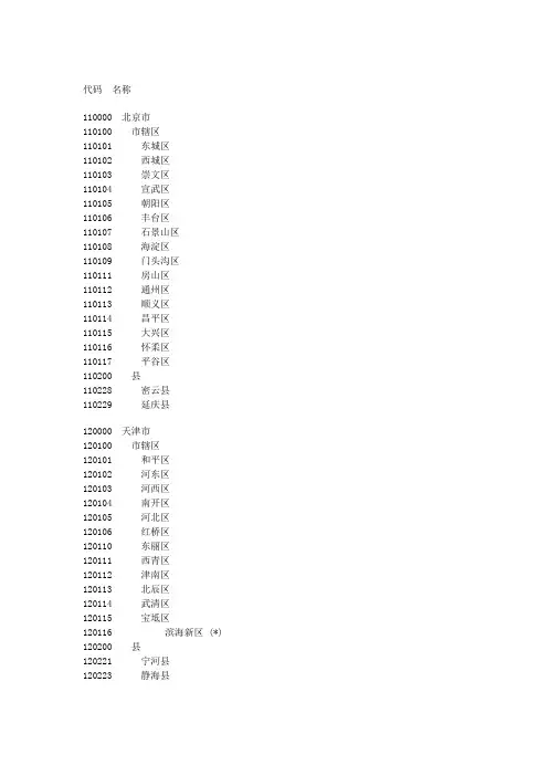 【行政管理类文档】全国各地行政区划代码名称
