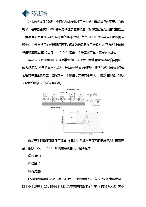 冲击响应谱分析原理以及合成与振动控制
