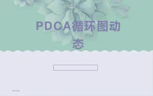 PDCA循环图动态PPT模板