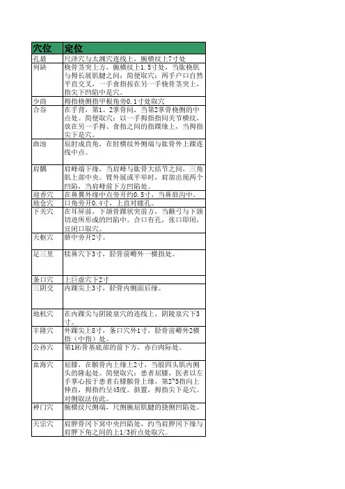 中西医考试穴位