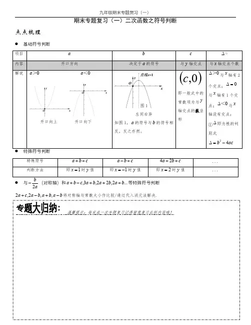 期末专题复习(一)二次函数的符号判断