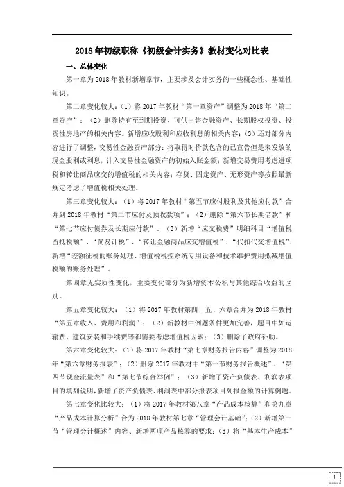 2018年初级职称《初级会计实务》教材变化对比表资料