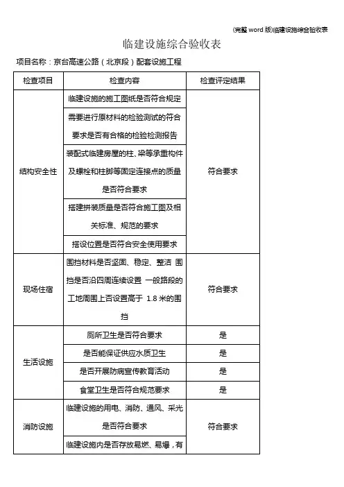 (完整word版)临建设施综合验收表