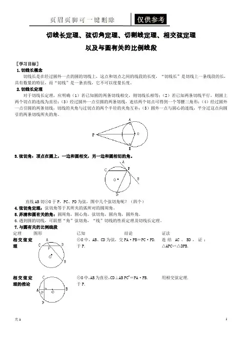 圆切线长定理、弦切角定理、切割线定理、相交弦定理(参照分析)