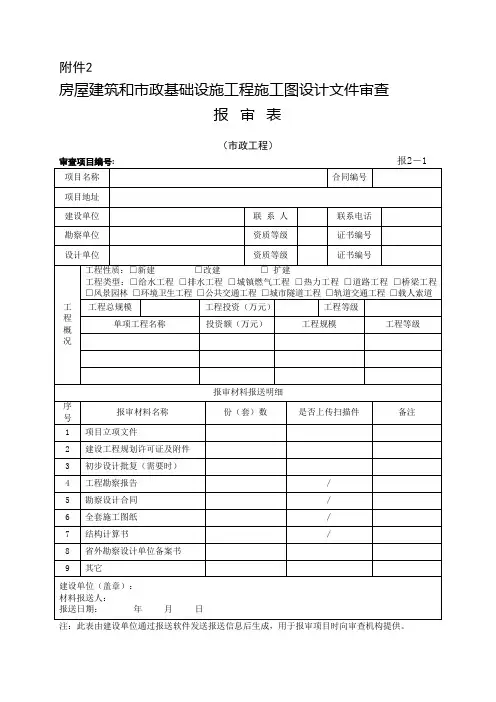 报 审 表(市政)