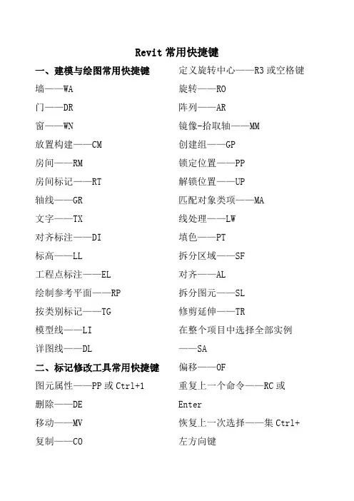 REVIT常用快捷键最好用