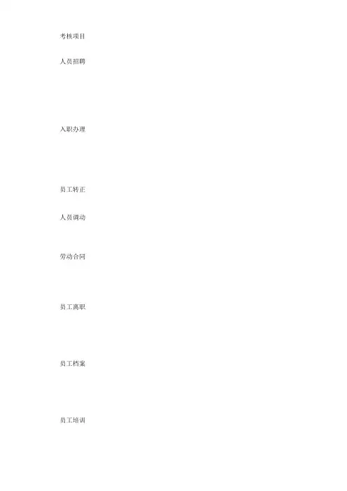 综合部员工 月度考核表(新修定)