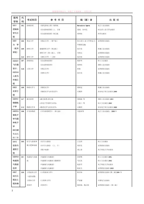 哈工大考研参考书目 