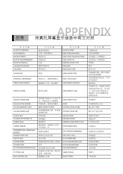 附录 传真机屏幕显示信息中英文对照[共3页]