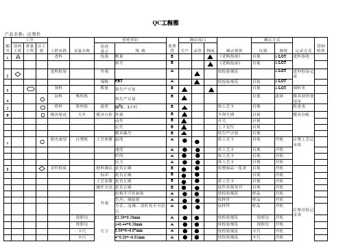 注塑件QC工程图
