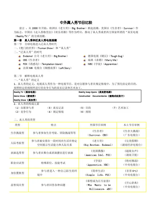 中外真人秀节目比较