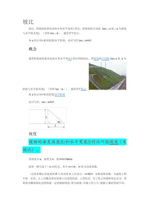 坡比