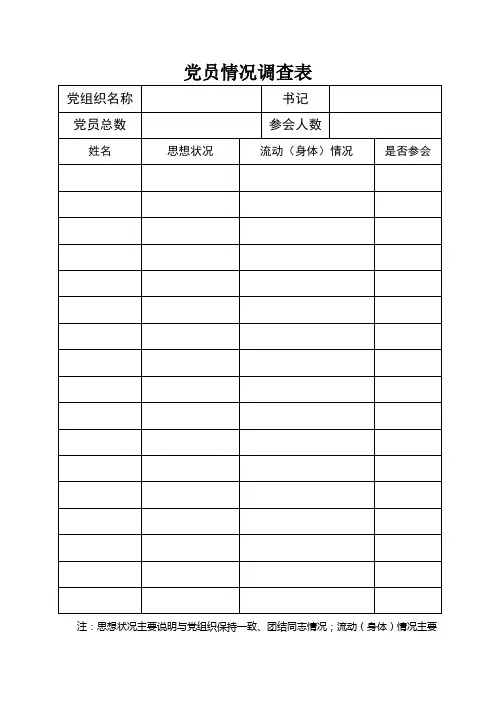党员情况调查表