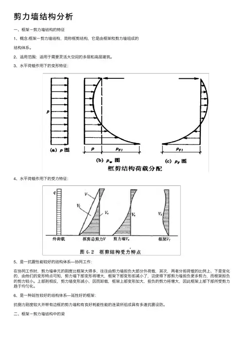 剪力墙结构分析