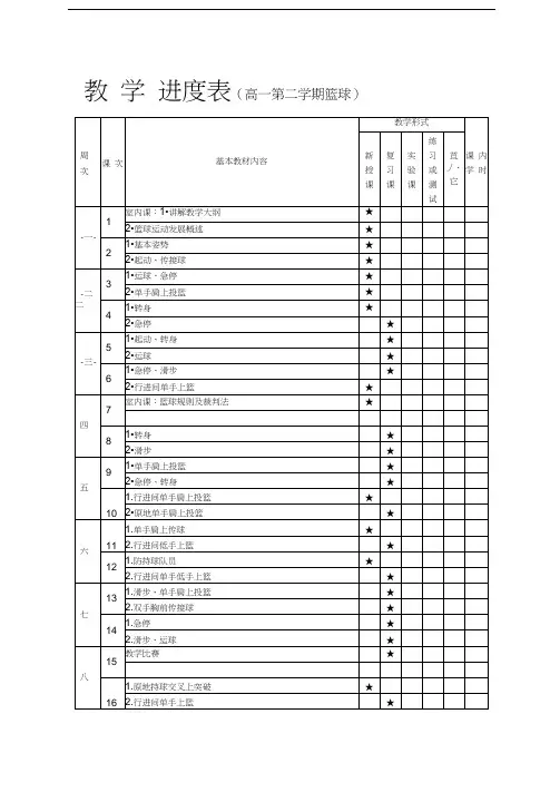 最新篮球模块教案16篇