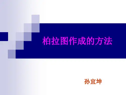 柏拉图作成的方法