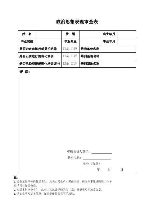 政治思想表现审查表【模板】