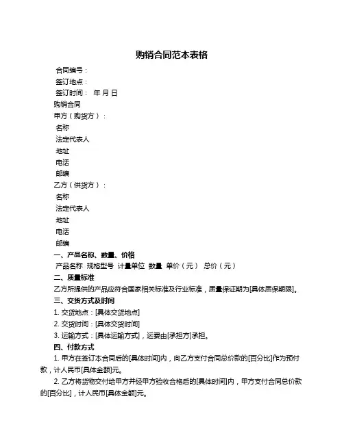购销合同范本表格