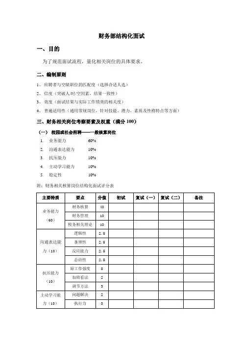 财务部结构化面试