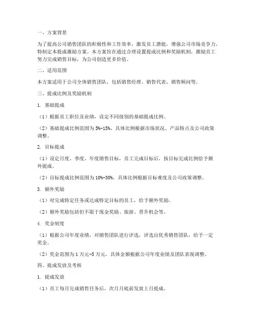 销售公司提成激励方案