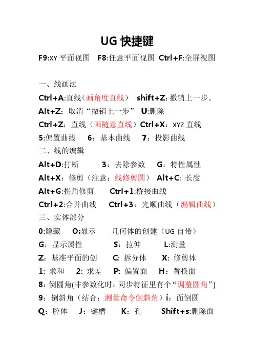 UG快捷键