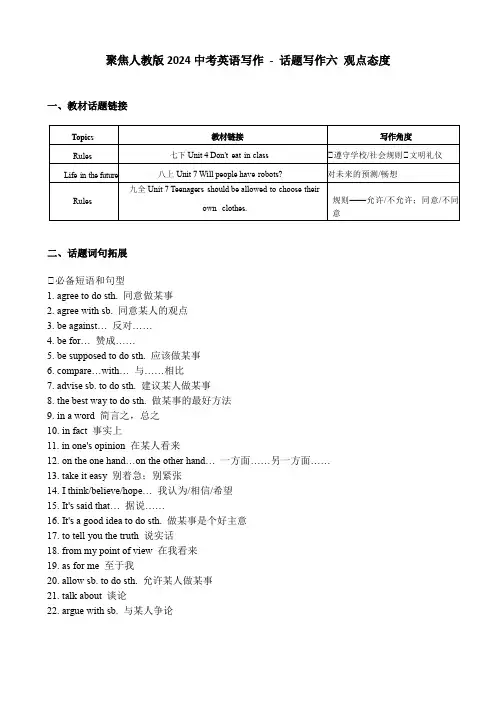 聚焦人教版2024中考英语写作 - 话题写作六 观点态度