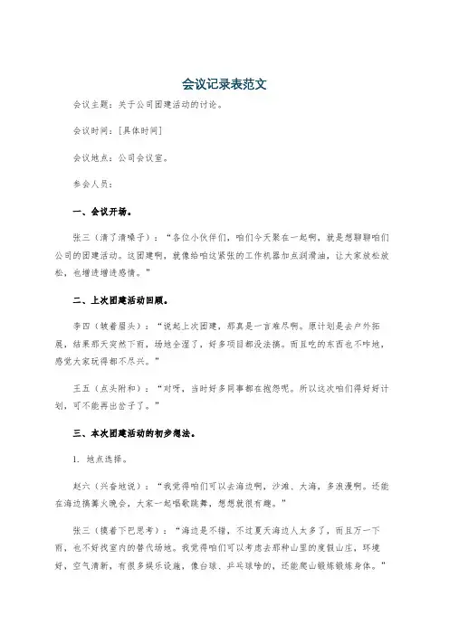 会议记录表范文