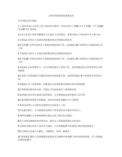 上班时间规章制度表格范本