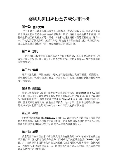 婴幼儿进口奶粉营养成分排行榜