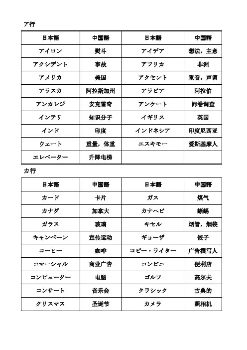 专升本日语外来词