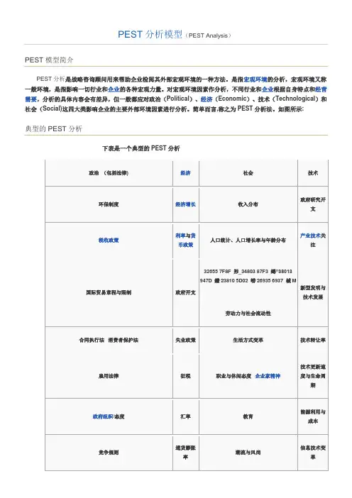 PEST分析模型