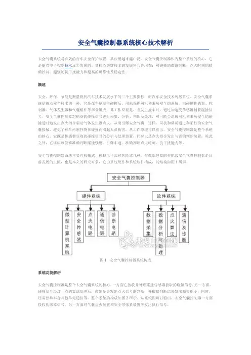 安全气囊控制器系统核心技术解析