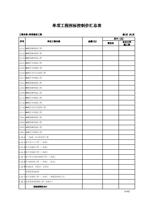 单项工程招标控制价汇总表