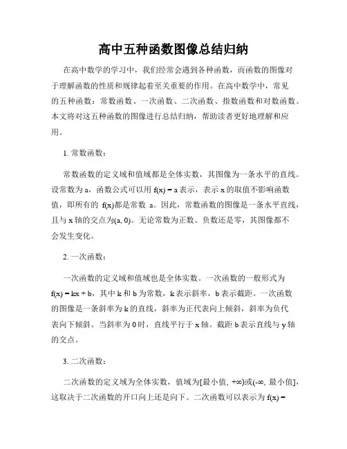高中五种函数图像总结归纳