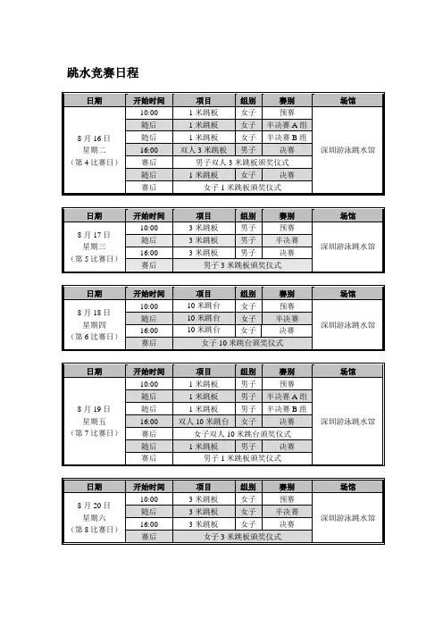 跳水竞赛日程