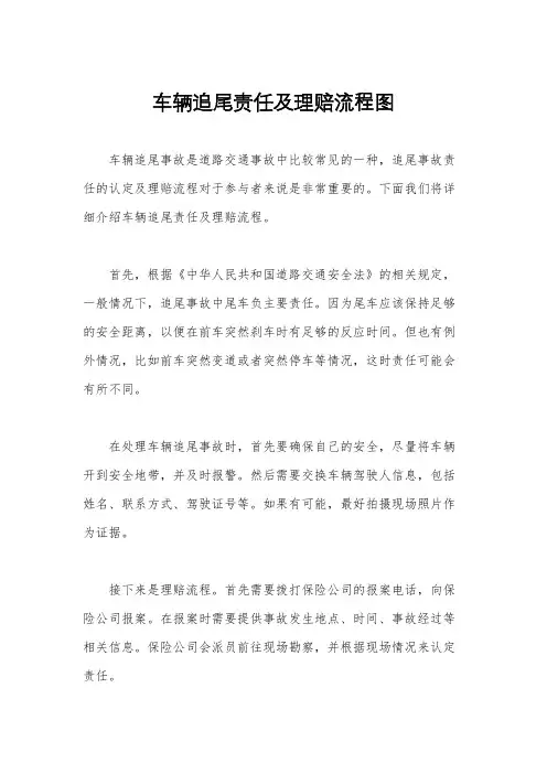 车辆追尾责任及理赔流程图