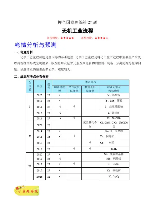 备战2021年高考理综化学临考题号押题第27题 工业流程(原卷版课标全国卷)